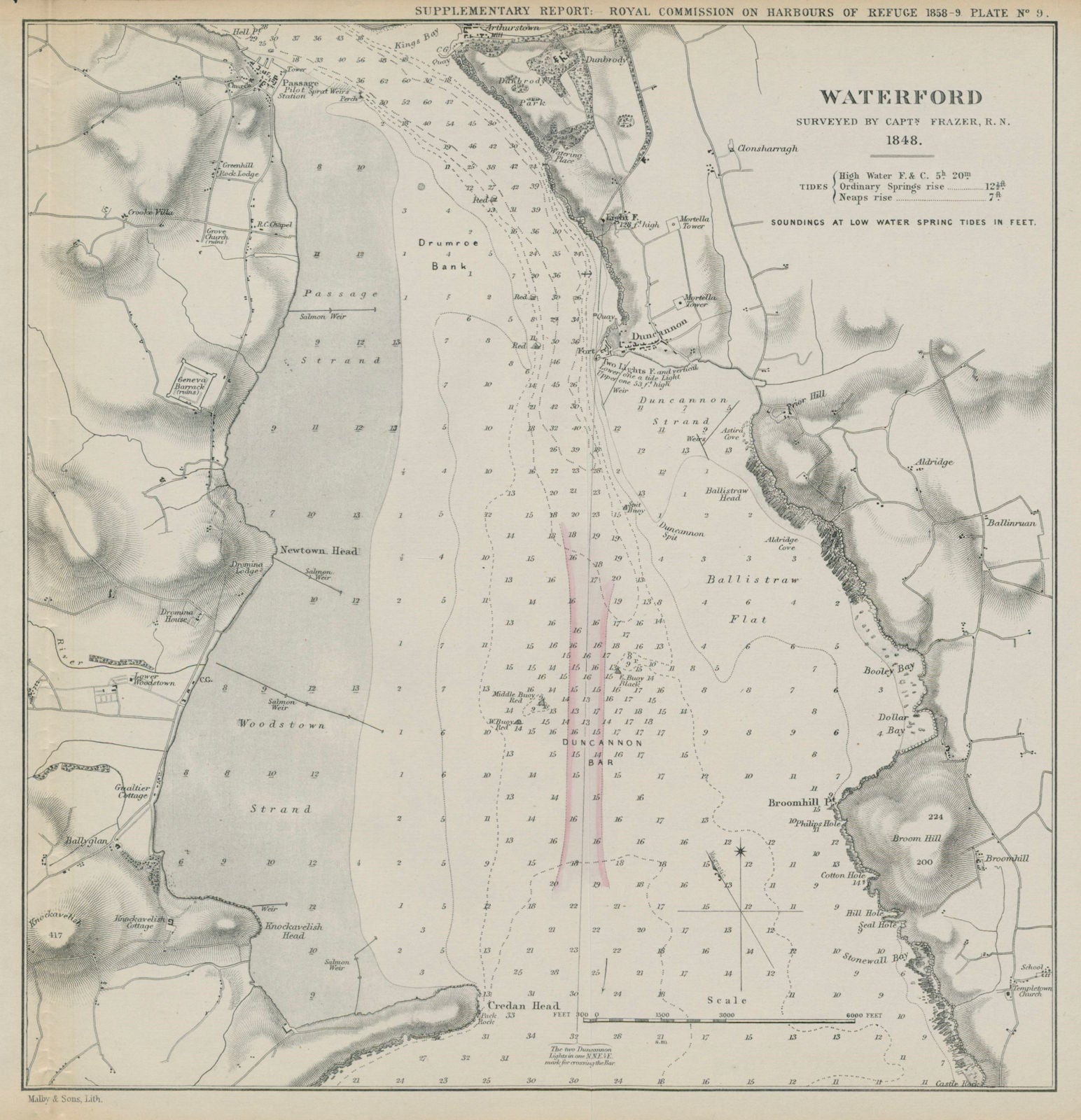 Waterford surveyed by Captn. Frazer. Proposed channel. Ireland 1859 old map